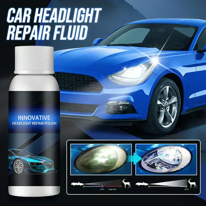 【✨Vásárlás 2 kap 1 ingyen】🚗Fényszóró javító folyadék